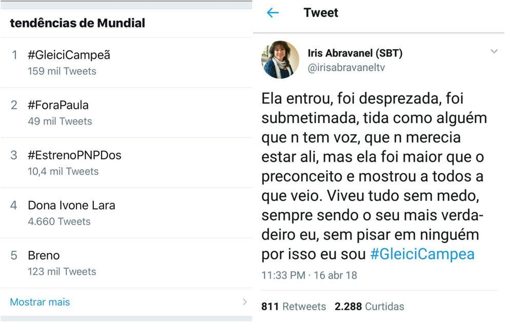 Hashtag #GleiciCampeÃ£ chego aos TT's mundiais (Foto: ReproduÃ§Ã£o/Twitter)
