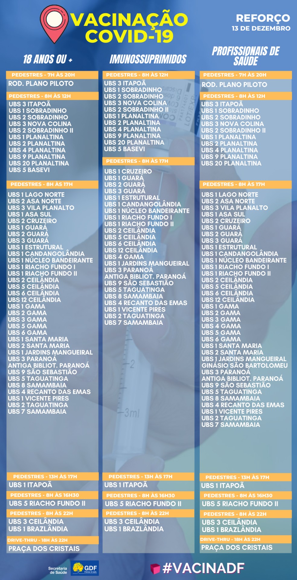 Postos para aplicação de dose de reforço e adicional contra Covid-19 no DF, em 13 de dezembro de 2021 — Foto: SES-DF/Reprodução
