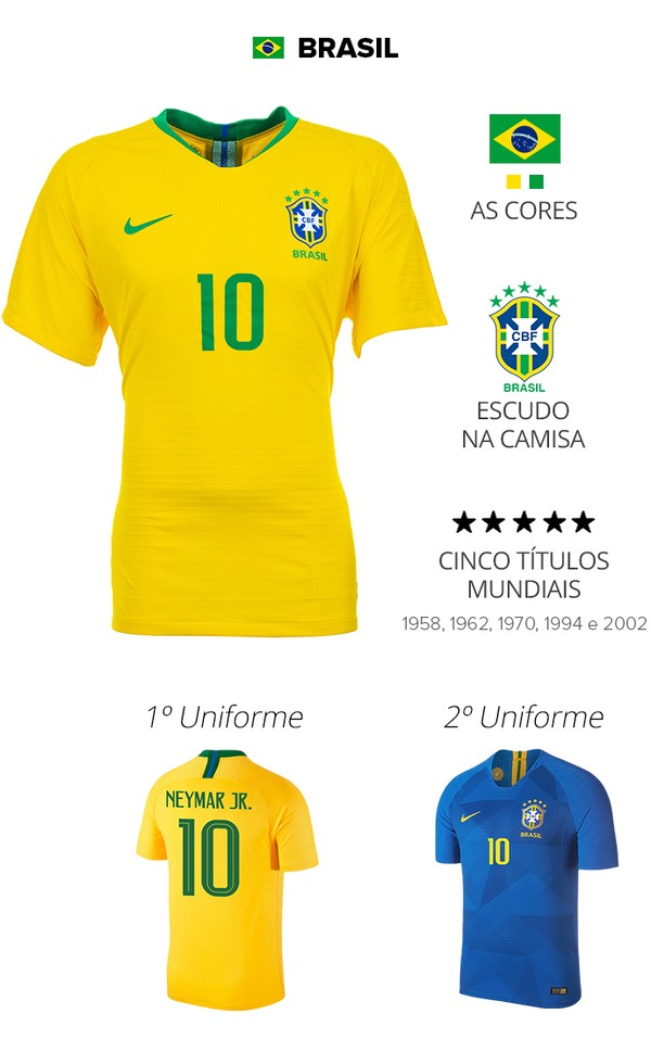 As Camisas Das 32 Selecoes Da Copa Copa 2018 Sportv - clube brasils shirt roupa do clube brasil roblox