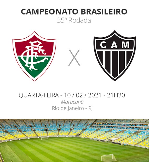 Brasileirao 2021 Veja Datas Horarios E Locais Das 10 Primeiras Rodadas Brasileirao Serie A Ge