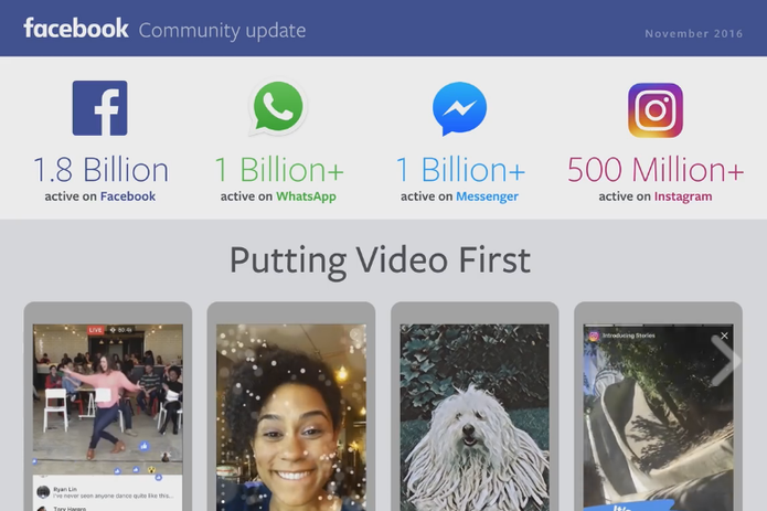 Novas ferramentas do Facebook prometem deixar o vídeo ao vivo mais atrativo (Foto: Divulgação/Facebook)