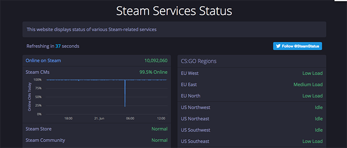 Abra o site Steam Status (Foto: Reprodução/Murilo Molina)