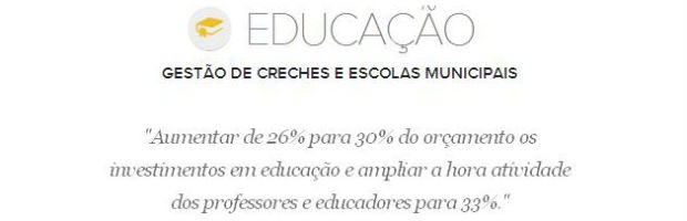 Educação Curitiba Fruet (Foto: Arte/G1)