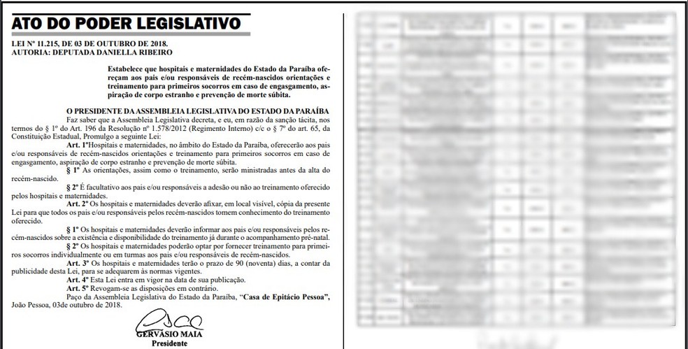 Lei foi publicada no Diário Oficial do Estado (DOE) desta quinta-feira (4) — Foto: Reprodução/Diário Oficial do Estado da Paraíba