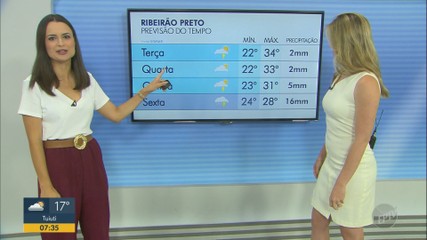 VÍDEOS: Bom Dia Cidade Ribeirão Preto de terça-feira, 31 de dezembro | Ribeirão  Preto e Franca | G1