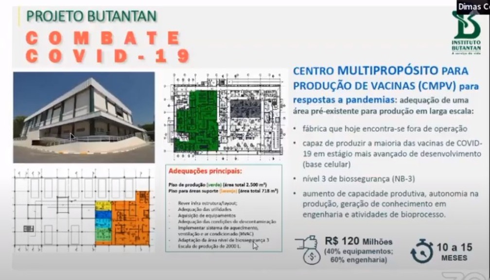 Dimas Covas apresenta detalhes da readequação do Instituto Butantan para a produção de vacina contra Covid-19 — Foto: Reprodução