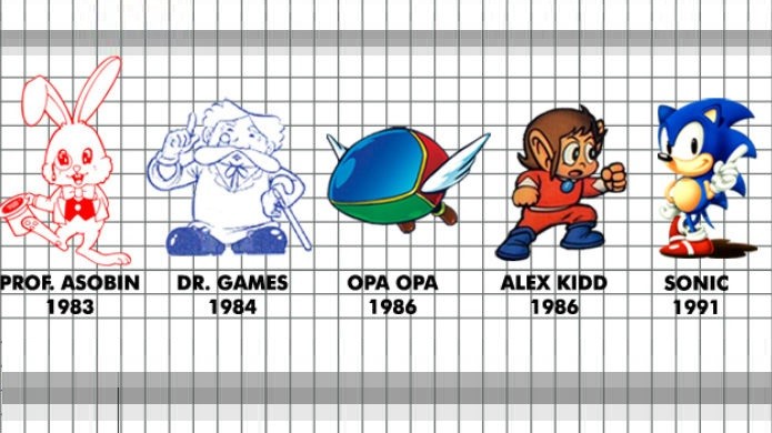 Sonic the Hedgehog foi o quinto mascote da SEGA (Foto: Reprodução/SEGA Nerds)