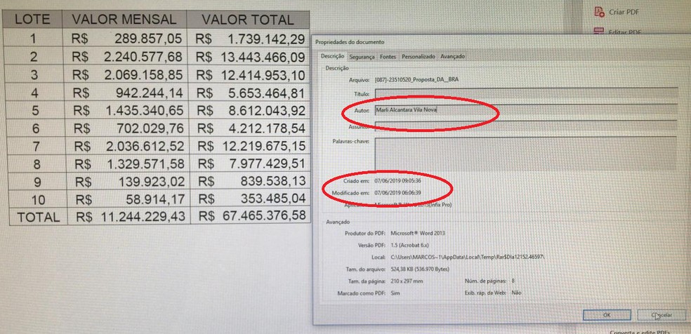 Alteração em proposta de preço teria sido feita por servidora da Saúde — Foto: Reprodução