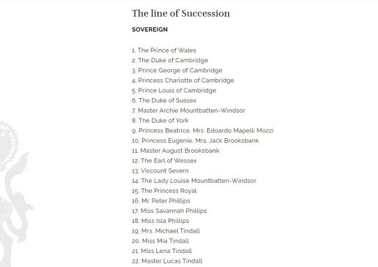 Lista de sucessão da Família Real Britânica (Foto: Reprodução/Metro)