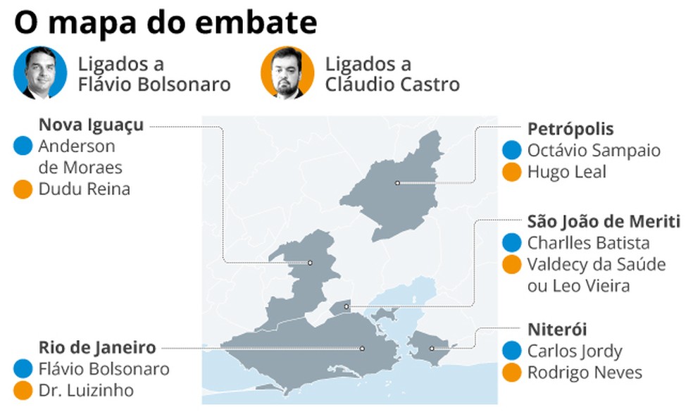 O embate de Castro com bolsonarismo no Rio — Foto: Arte / O Globo