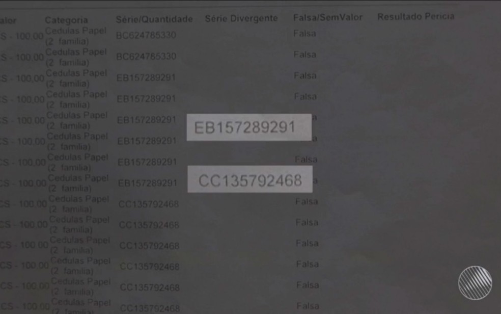 Notas falsas possuem o mesmo número de série (Foto: Reprodução/TV São Francisco)