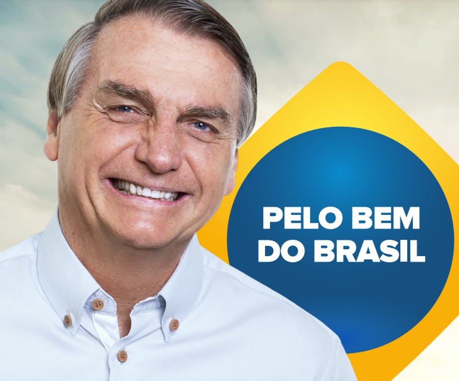 Plano de governo de Jair Bolsonaro para 2023