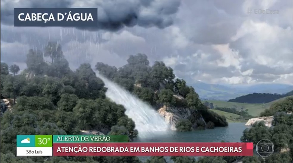 Banho De Cachoeira Bombeiro Da Dicas De Como Se Proteger Em Casos De Trombas D Agua E De Casa Gshow Vortex de água de spray gerado, arte de respingo de água, azul, outro png. banho de cachoeira bombeiro da dicas