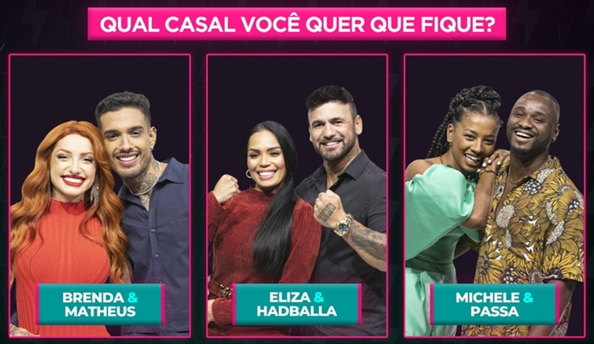 Power Couple 2022: como votar no R7.com para salvar casal da 8ª DR