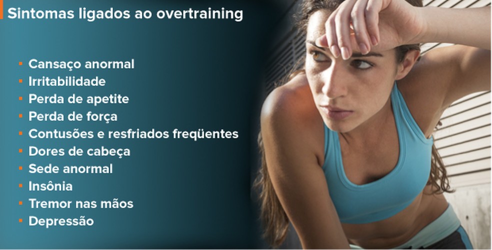 Fase de descanso do treino evita overreaching e overtraining | nutrição | ge