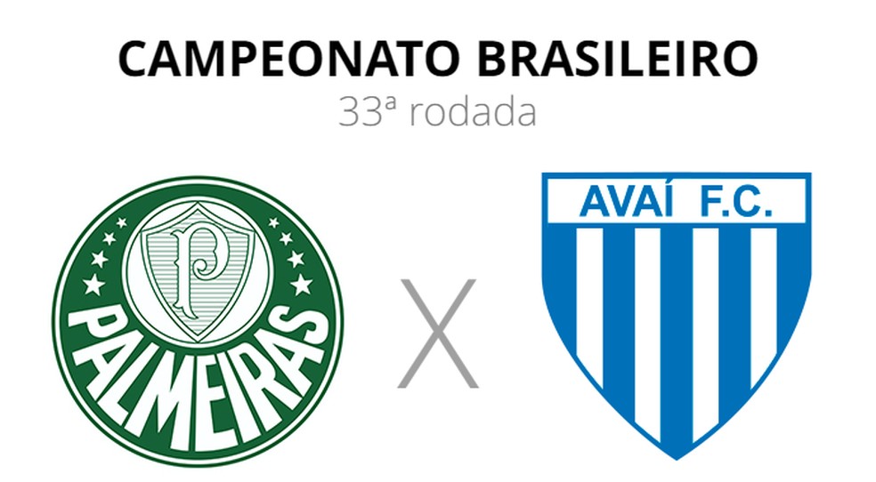 Ficha Palmeiras x Ava  Foto: ge