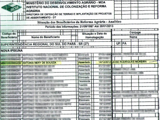 Documento do Incra mostra como "assentado" Antônia Nery e José Rodrigues Moreira. (Foto: Reprodução.)