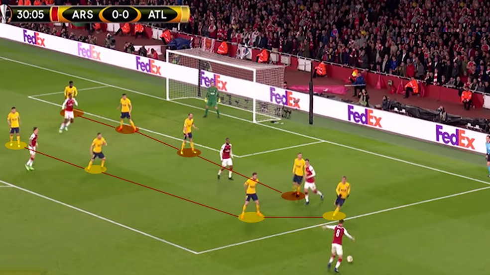 AtlÃ©tico de Madrid na Liga Europa: impossÃ­vel de quebrar â Foto: Leonardo Miranda