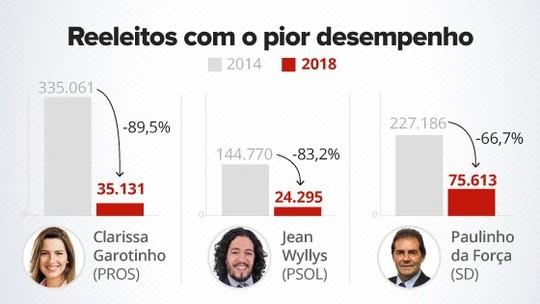 Foto: (Juliane Souza/Arte G1)