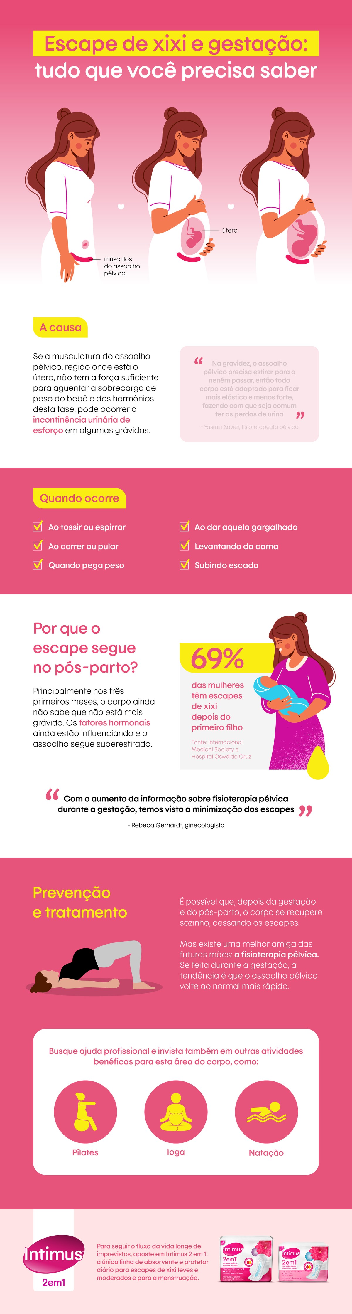 Hey, futuras mamães! Saiba por que o escape de xixi pode aparecer na ...