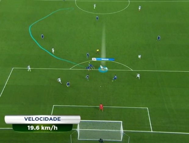 No detalhe gol Messi (Foto: Reprodução SporTV)