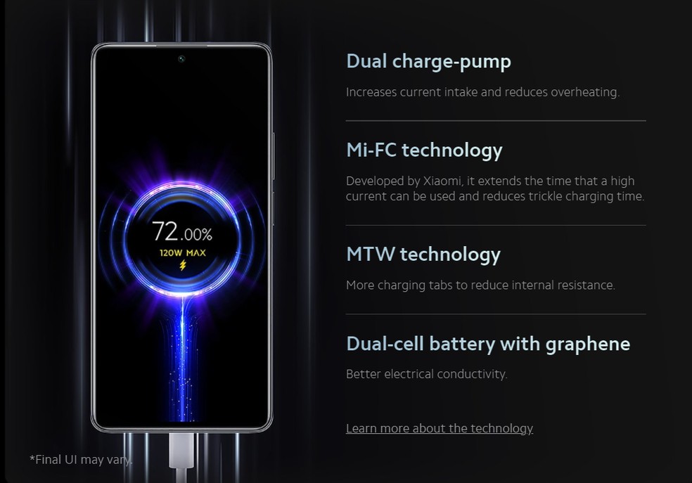 Estrutura de recarga de energia divulgada pela fabricante — Foto: Reprodução/Xiaomi