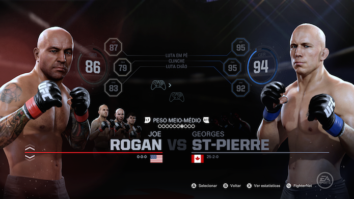 EA Sports UFC 2: Joe Rogan pertence ao peso meio-médio (Foto: Reprodução/Victor Teixeira)