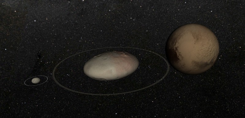 Representação artística do planetas anões Chariklo (à esq.), Haumea (centro) e imagem de Plutão (à dir.) obtida pela sonda New Horizons (Foto: Alexandre Crispim (UTFPR) e NASA/New Horizons)