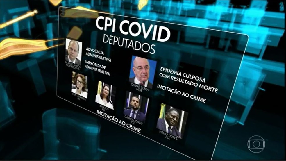 Seis deputados devem estar na lista de indiciados do relator da CPI da Covid, Renan Calheiros.  — Foto: Reprodução/TV Globo