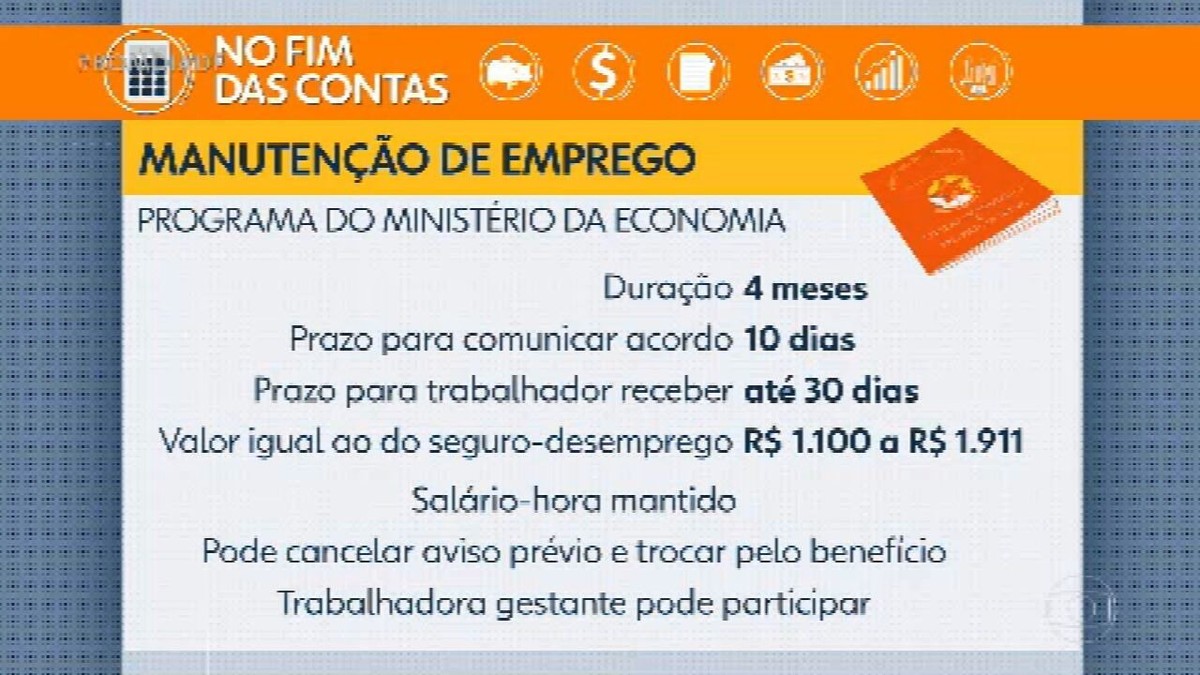FGTS, INSS, férias e 13º: o que muda com a redução de jornada e suspensão  dos contratos de trabalho | Concursos e Emprego | G1