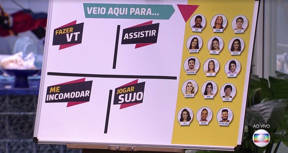 Assistir Onde Nascem Os Fortes 1 Capitulo Jogo Da Discordia Brothers Elegem Quem Veio Para Fazer Vt