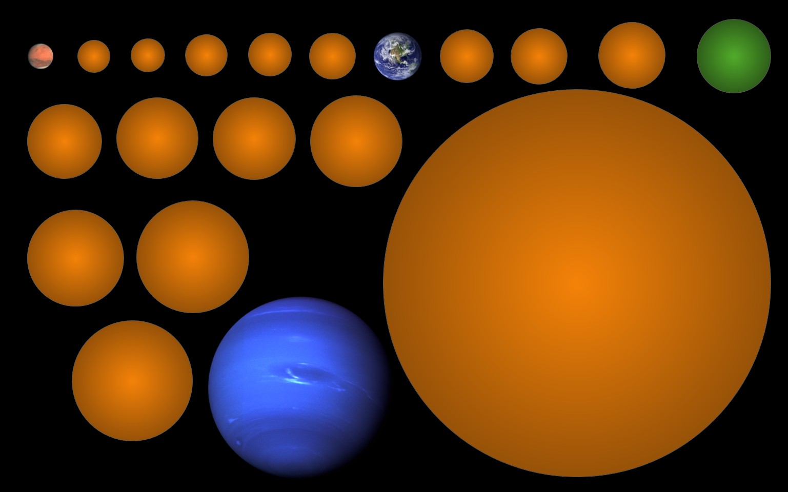 Os tamanhos dos 17 novos planetas em comparação com Marte, Terra e Netuno. O planeta em verde é KIC-7340288 b, o raro planeta rochoso na Zona Habitável (Foto: Reprodução)