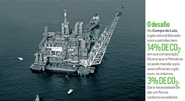 A Petrobras foi a primeira empresa do mundo a realizar injeção de CO2 em águas profundas para melhorar a exploração de petróleo. A operação tem sido realizada no navio-plataforma Cidade de Angra dos Reis, no campo de Lula, na Bacia de Santos, desde abril  (Foto: Agência Petrobras)