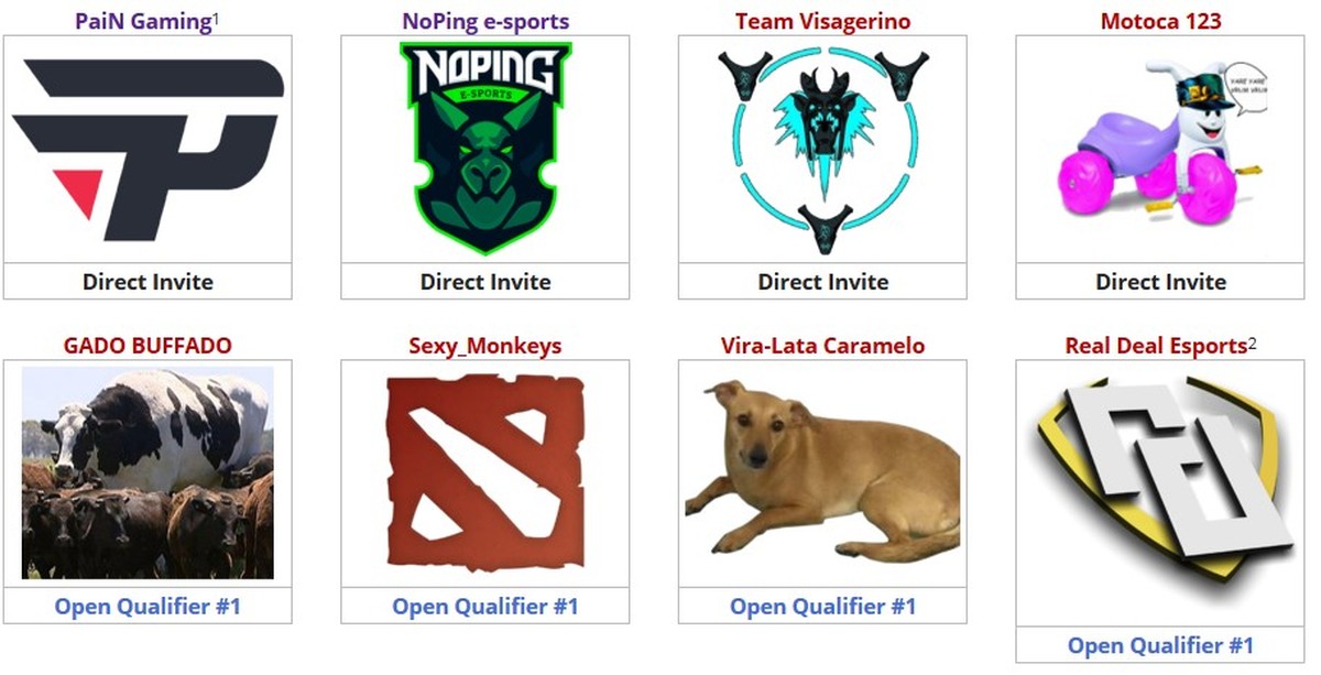 Sai Enem Entra Gado Buffado Nomes Do Brasileiro De Dota 2 Voltam