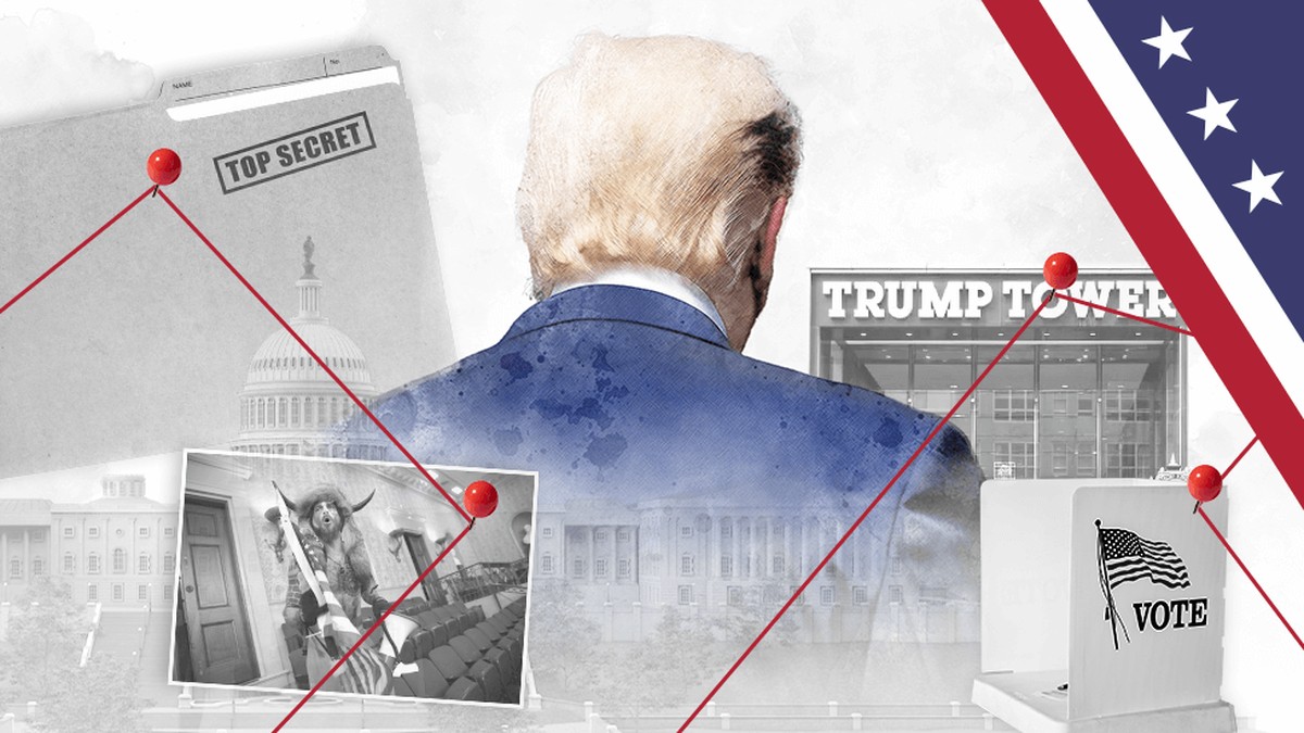 Quais s o os principais problemas de donald trump com a lei mundo g1