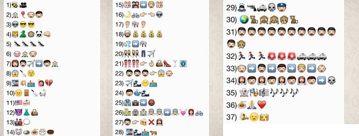 Adivinhe o filme com emoji: veja respostas da brincadeira de WhatsApp