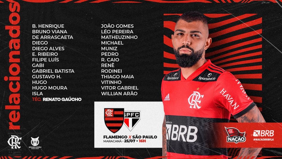 Os relacionados do Flamengo para enfrentar o São Paulo — Foto: Reprodução