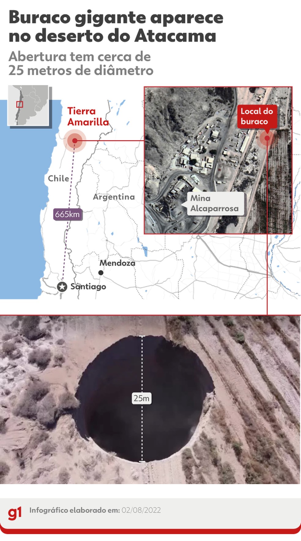 Mapa mostra localização do buraco gigante que apareceu no deserto do Atacama, no Chile — Foto: Arte g1