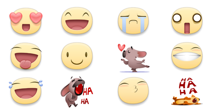 Emojis mais usados nas conversas entre usuários 