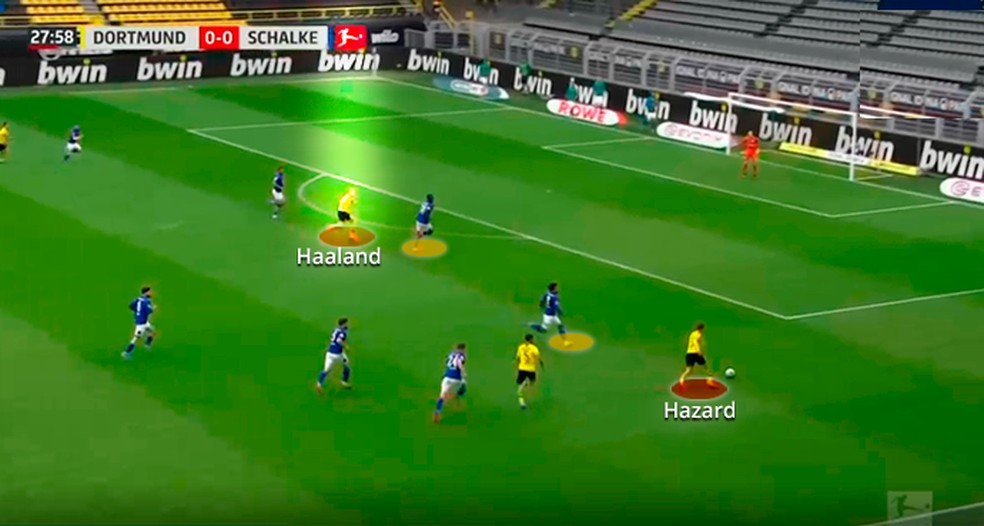 Haaland fica livre para fazer o primeiro gol da volta do futebol na Europa — Foto: Leonardo Miranda