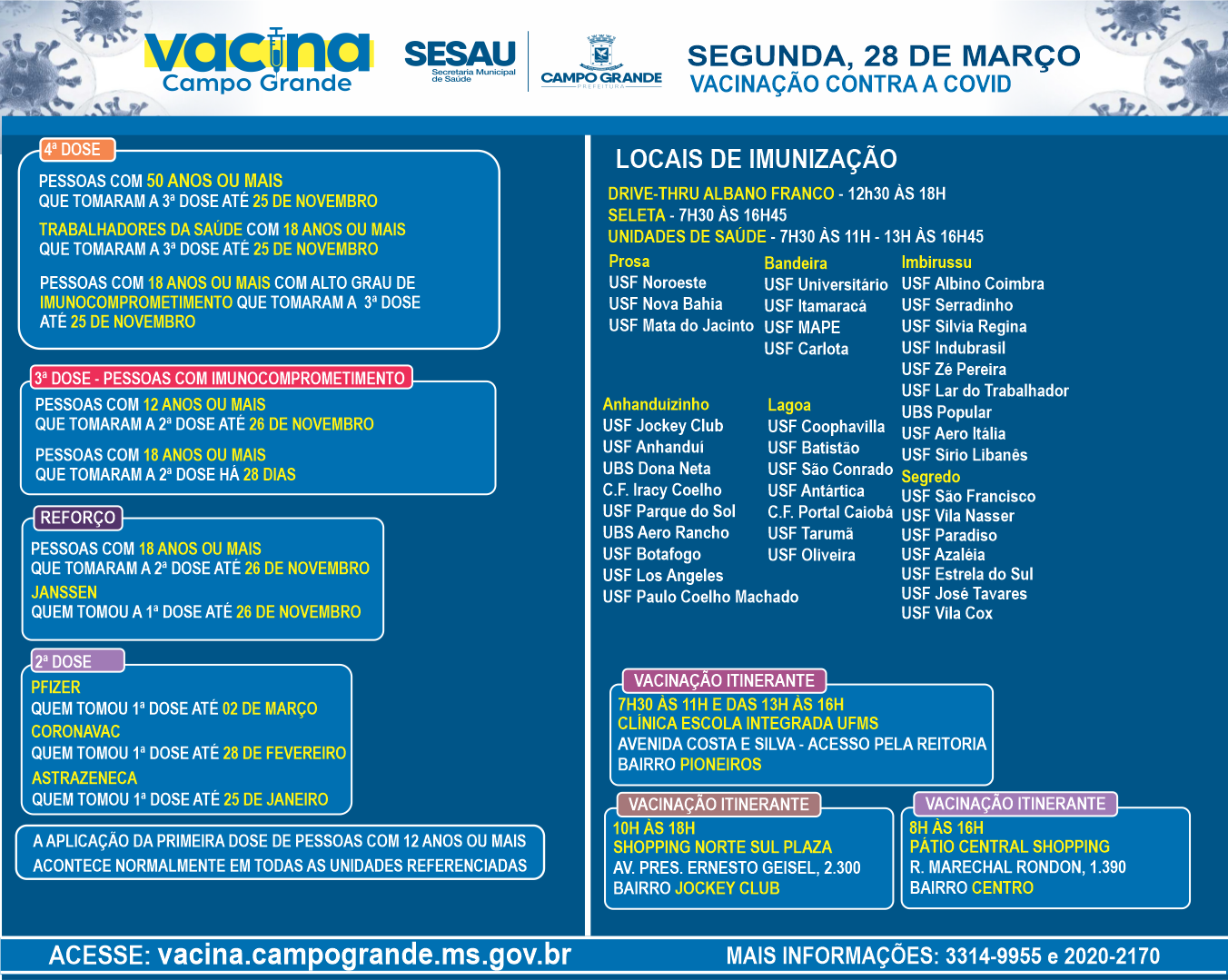 Veja onde se vacinar em Campo Grande nesta segunda-feira (28)