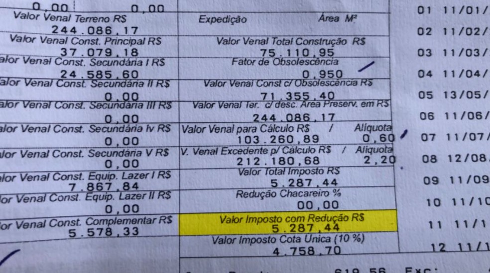 Em 2018, morador desembolsou cerca de R$ 1,8 mil pelo IPTU; valor triplicou em 2019 em Ribeirão Preto, SP — Foto: Valdinei Malaguti/EPTV
