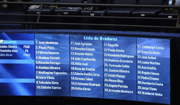 Votação julgamento de Dilma no Senado: lista de oradores é exibida no painel eletrônico. (Foto: Pedro França/Agência Senado)