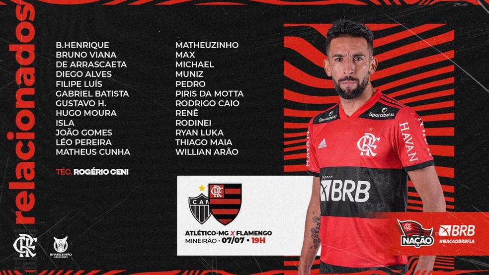 Os relacionados do Flamengo para enfrentar o Atlético-MG — Foto: Reprodução