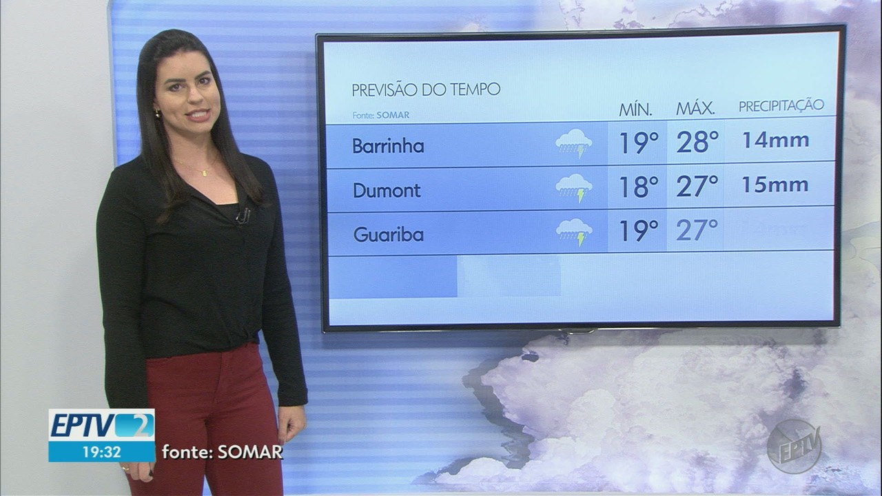 Veja a previsão do tempo para esta quarta-feira (21) na região de Ribeirão Preto