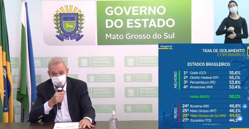 Secretário estadual de Saúde de MS, Geraldo Resende — Foto: Reprodução/G1 MS