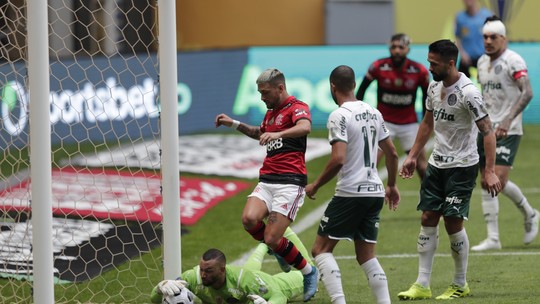 Relembre os últimos confrontos entre Flamengo e Palmeiras