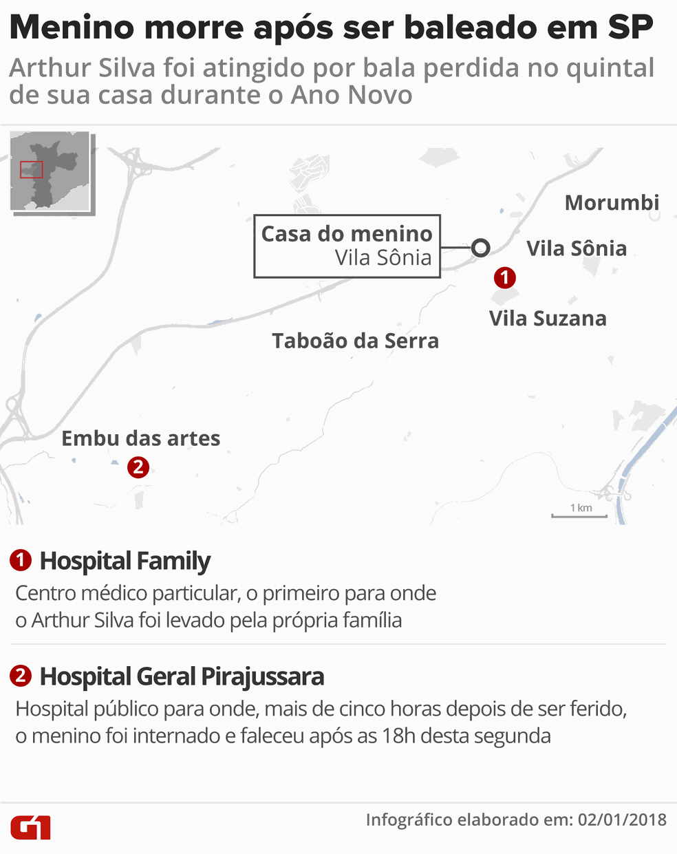  (Foto: Igor Estrella/Arte G1)