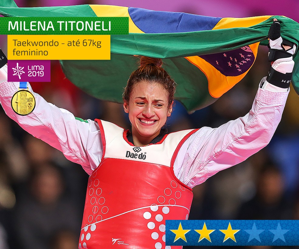  — Foto: InfoEsporte