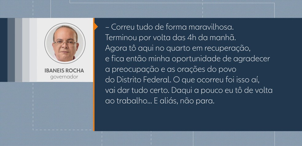 Transcrição de áudio do governador do DF, Ibaneis Rocha, enviado ao repórter Gabriel Luiz — Foto: TV Globo/Reprodução